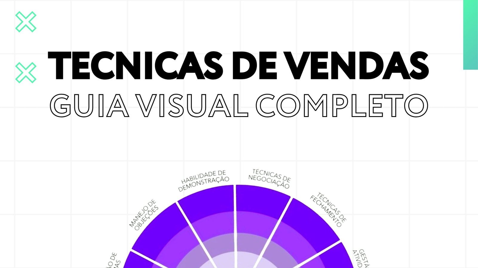 Técnicas de Vendas: +10 Principais Métodos e Técnicas