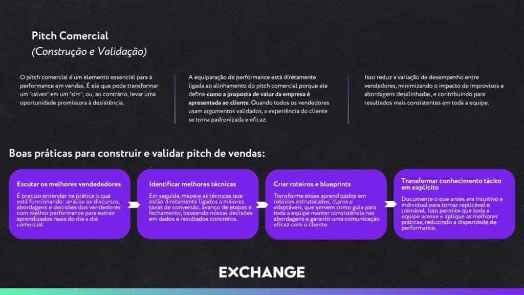treinamento de vendas