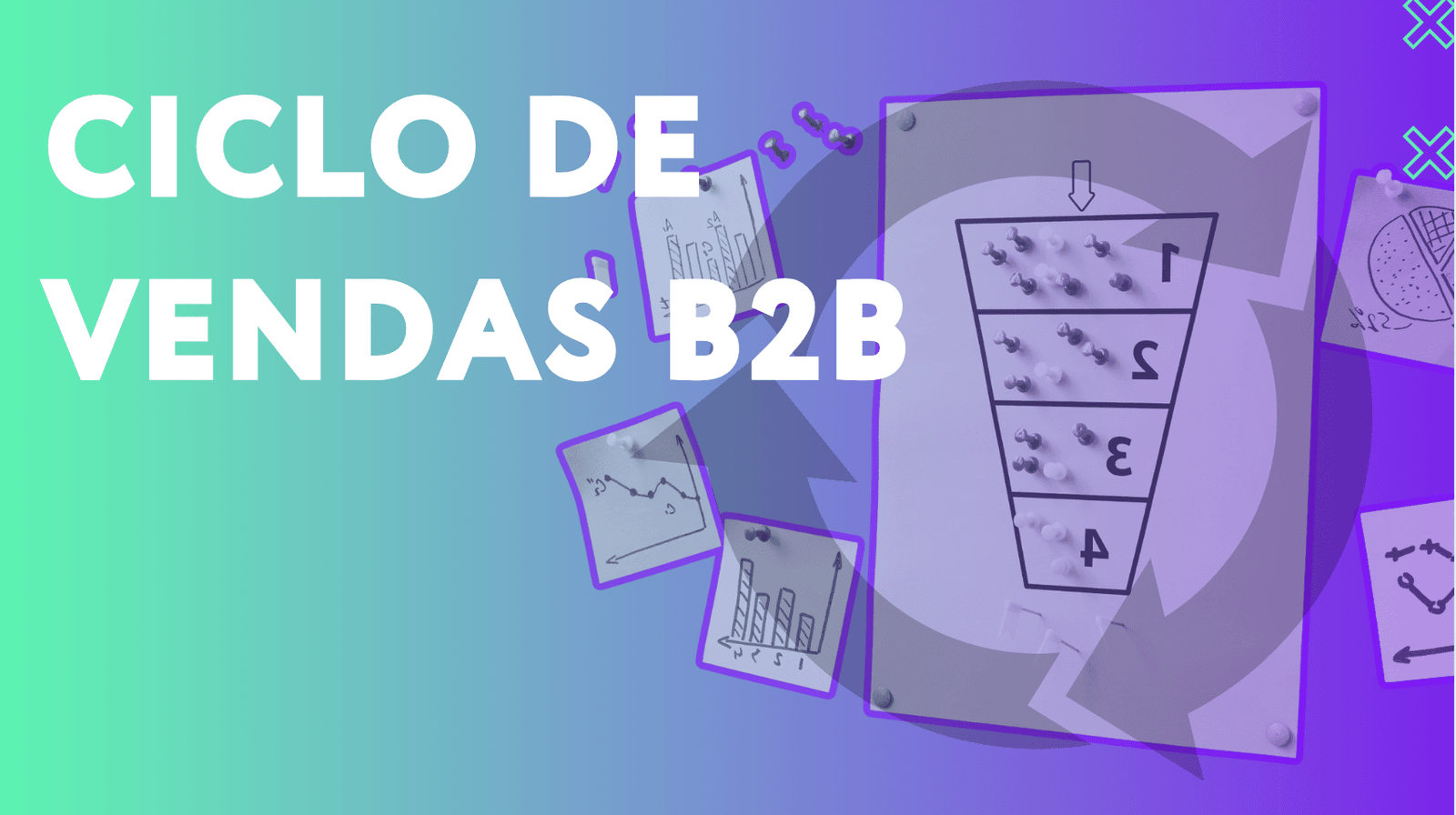 ciclo de vendas b2b