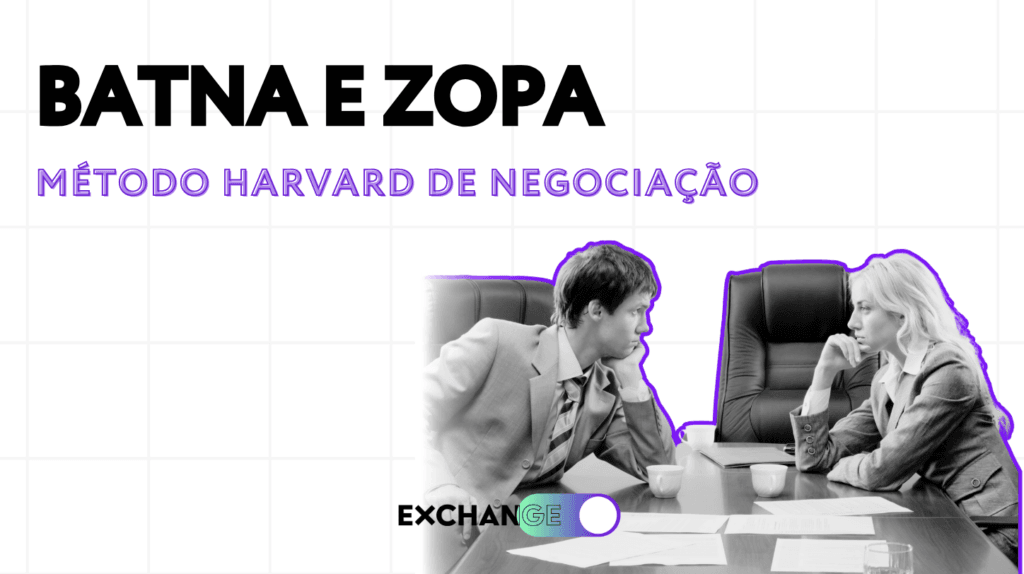 BATNA e ZOPA