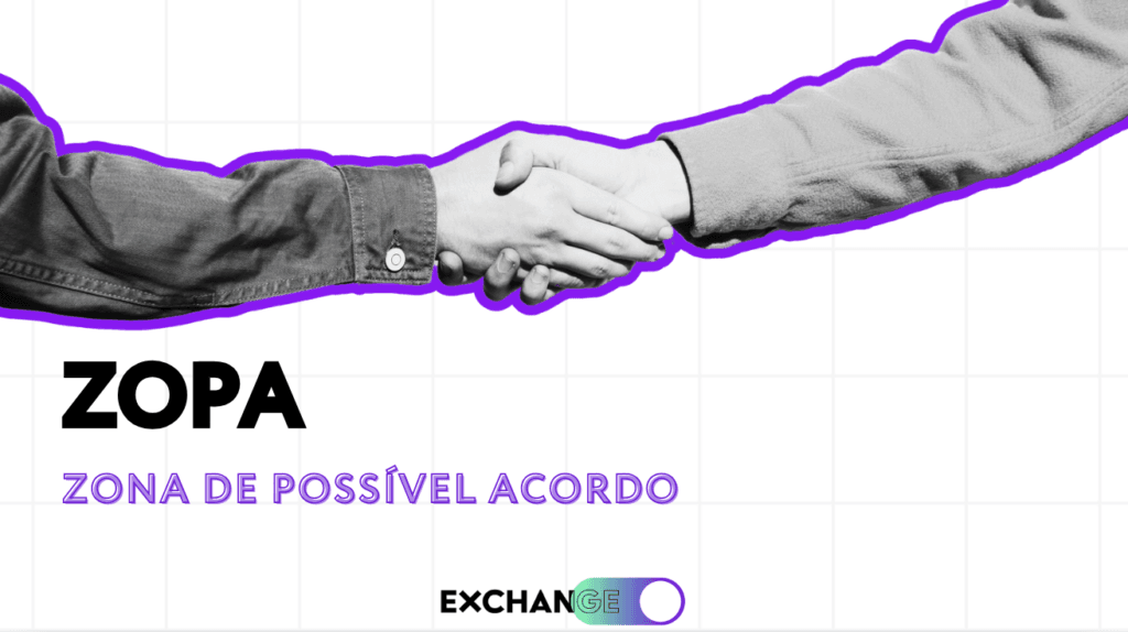 ZOPA