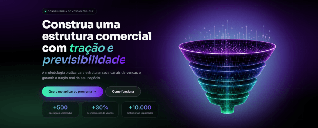 treinamento de vendas para equipes