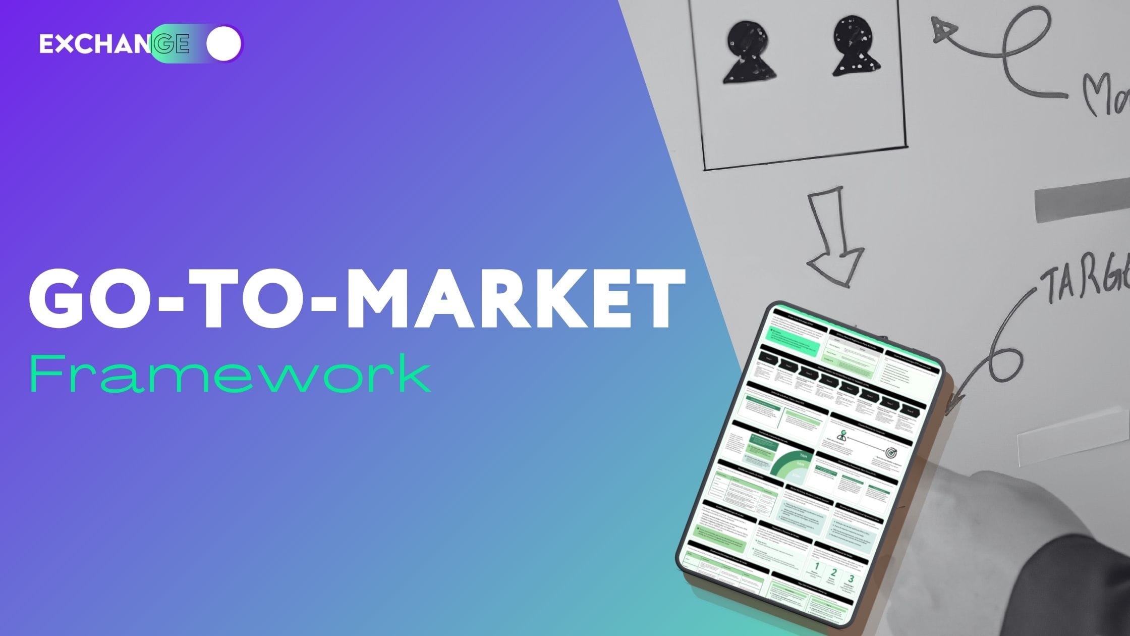 go to market framework
