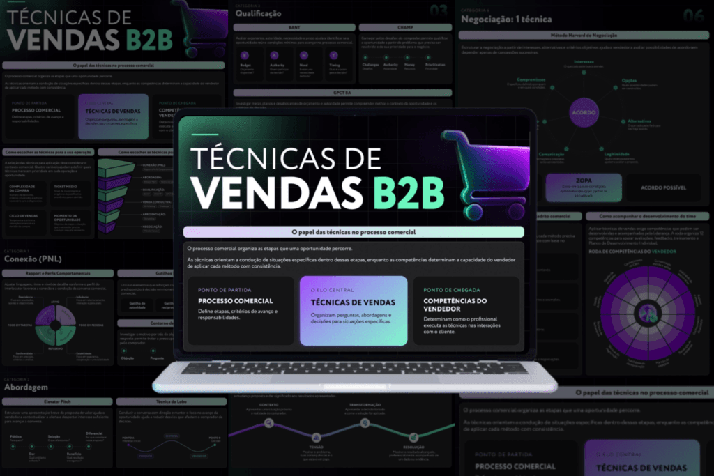 técnicas de vendas b2b por fase